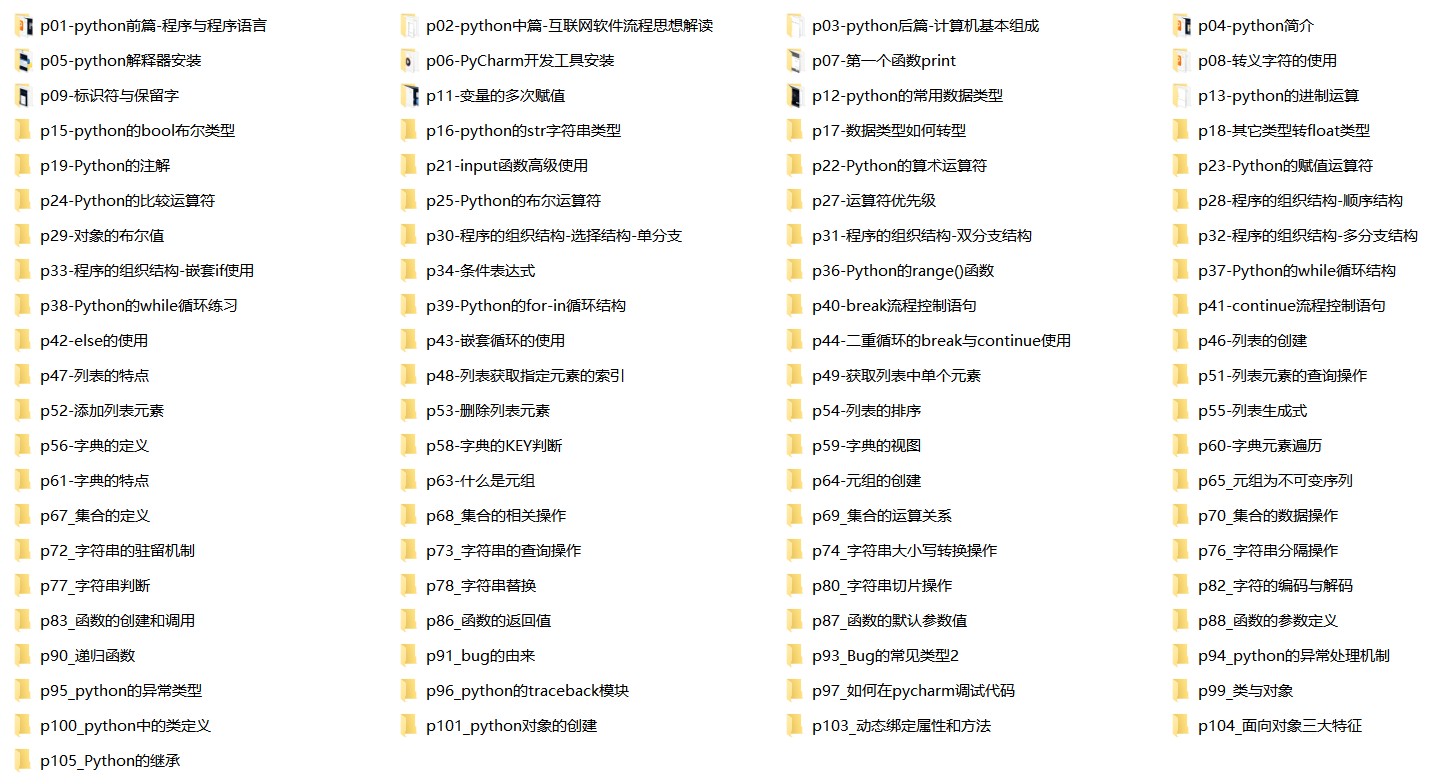 python编程有什么用
