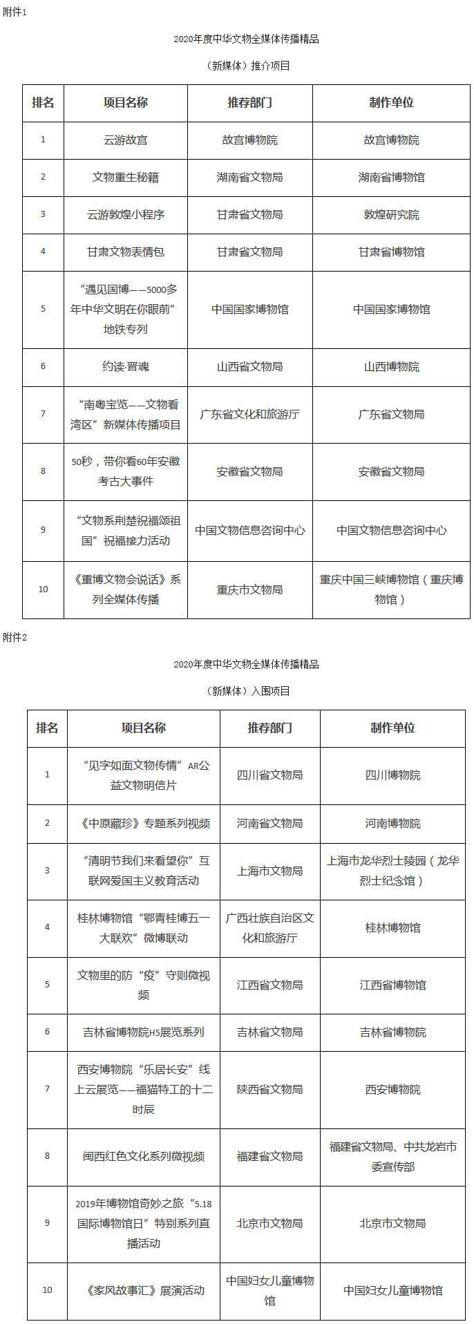 郑州市中介机构备案登记表
