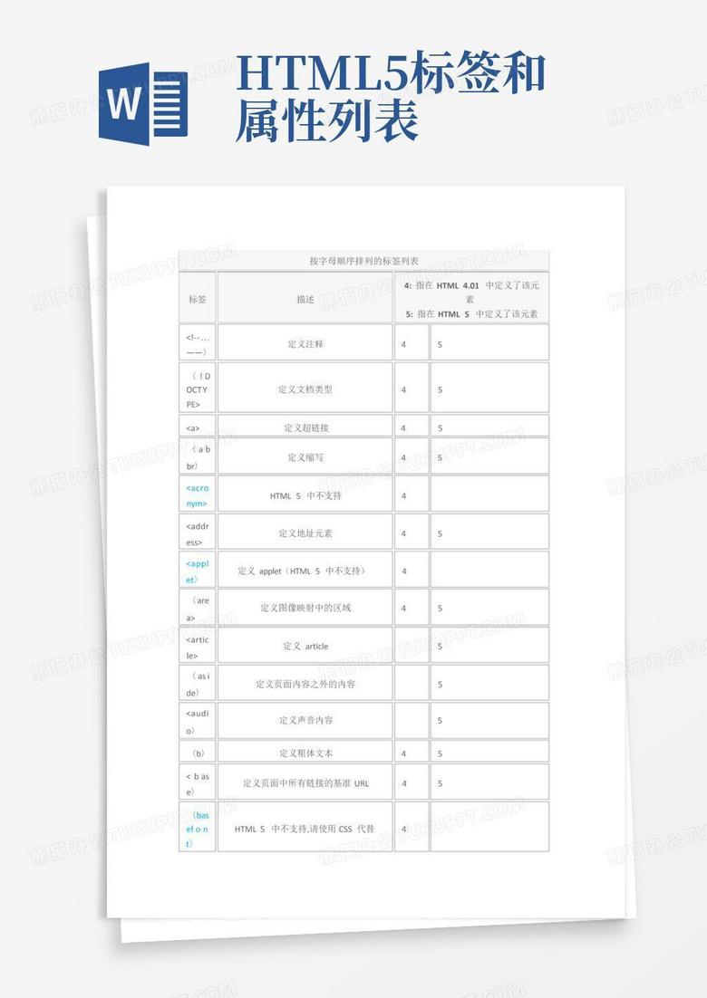 html标签属性大全