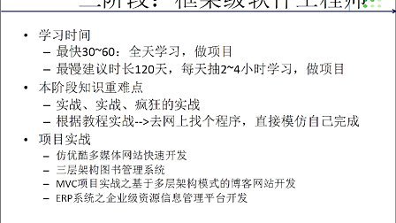 新手如何自学编程