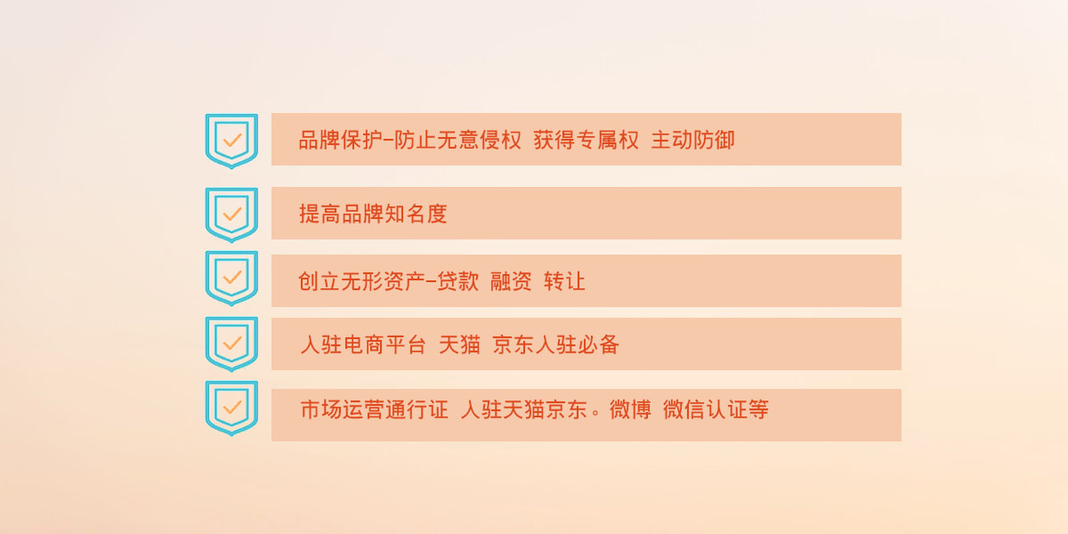 商标地域名限制
