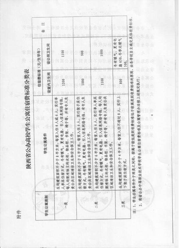 民办学校物价局备案表