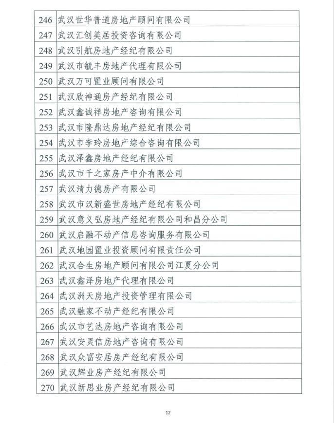 房屋中介备案多久有效