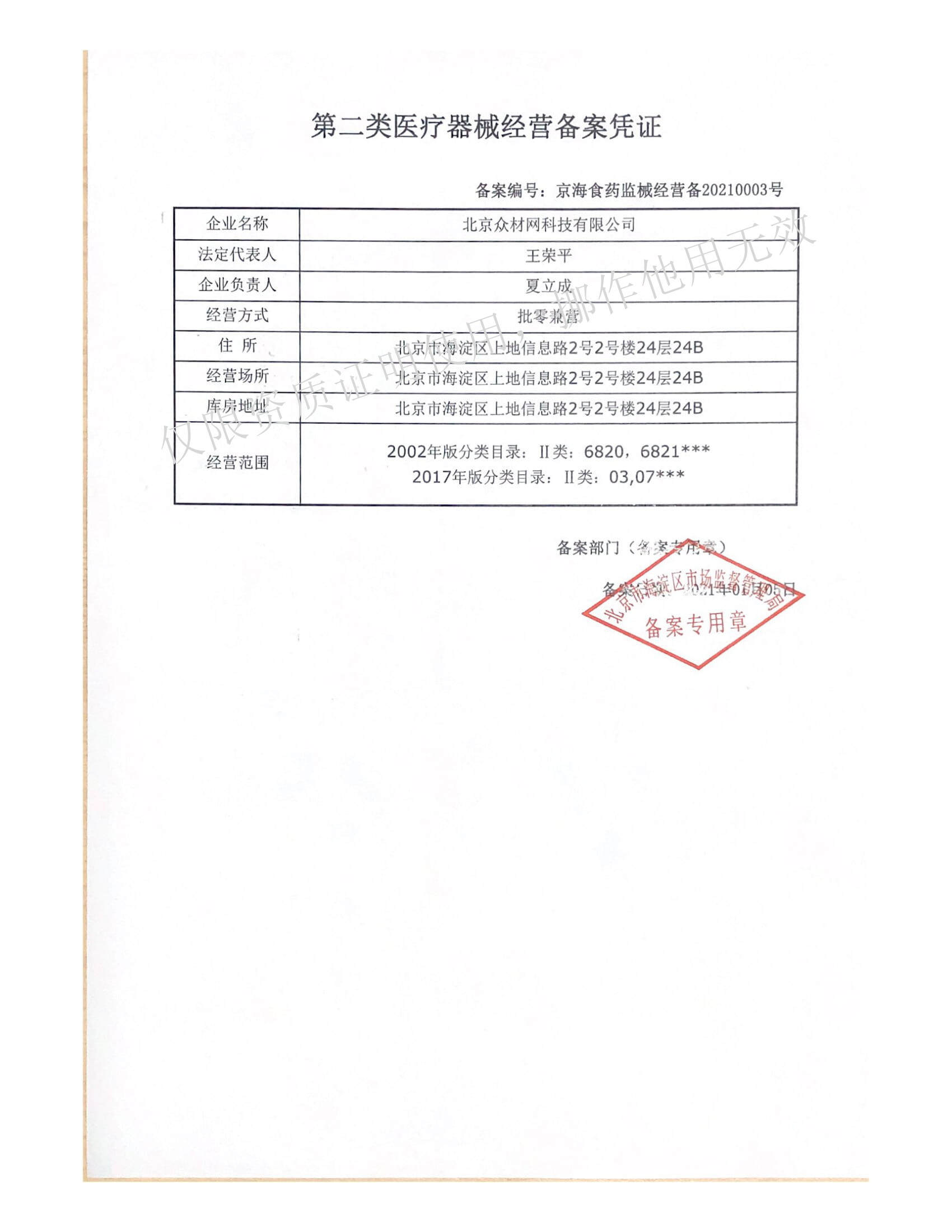 整形医院针剂需要备案吗
