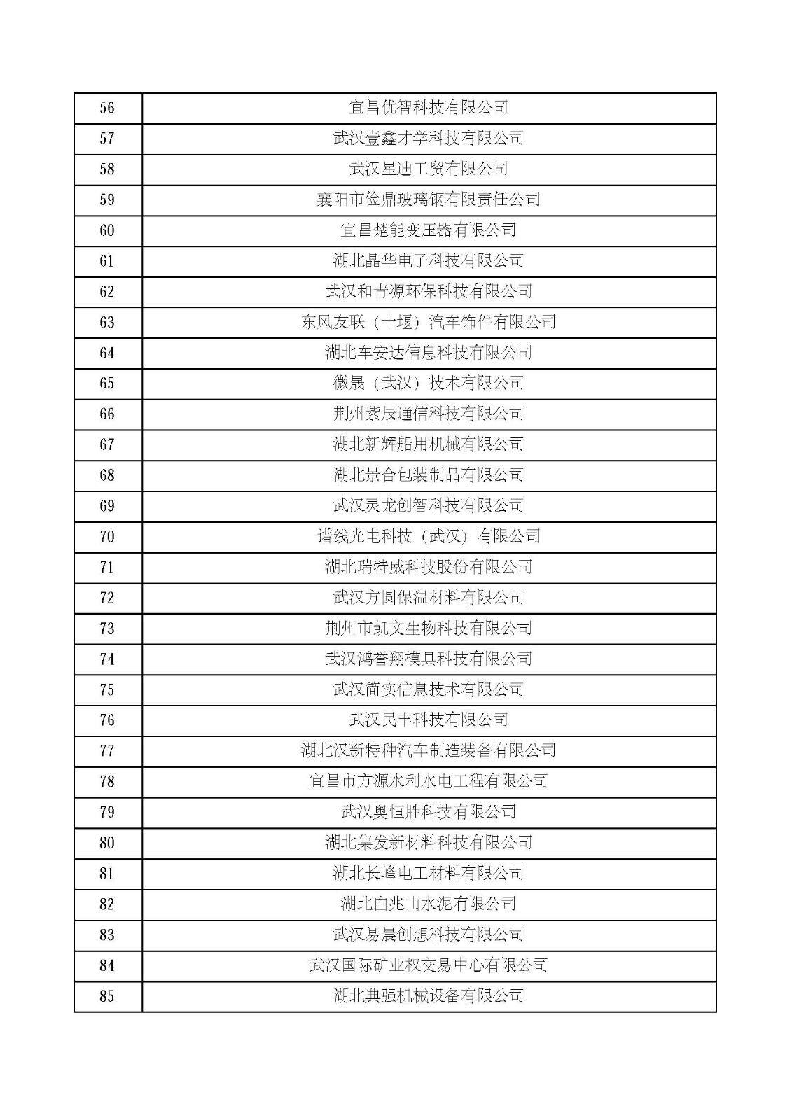 湖北省计划取消企业标准审查备案