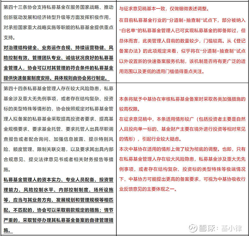 私募登记备案要通过