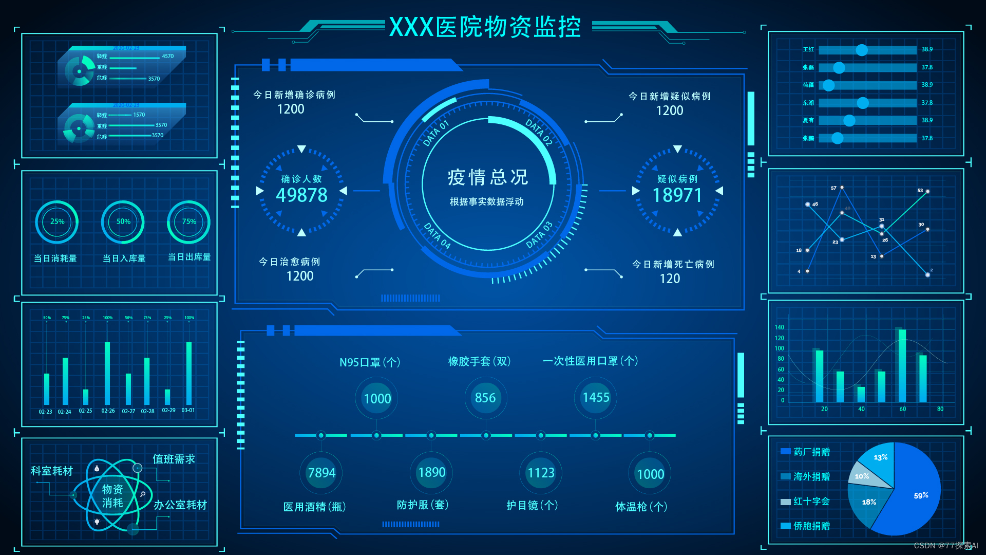 数据库基础知识