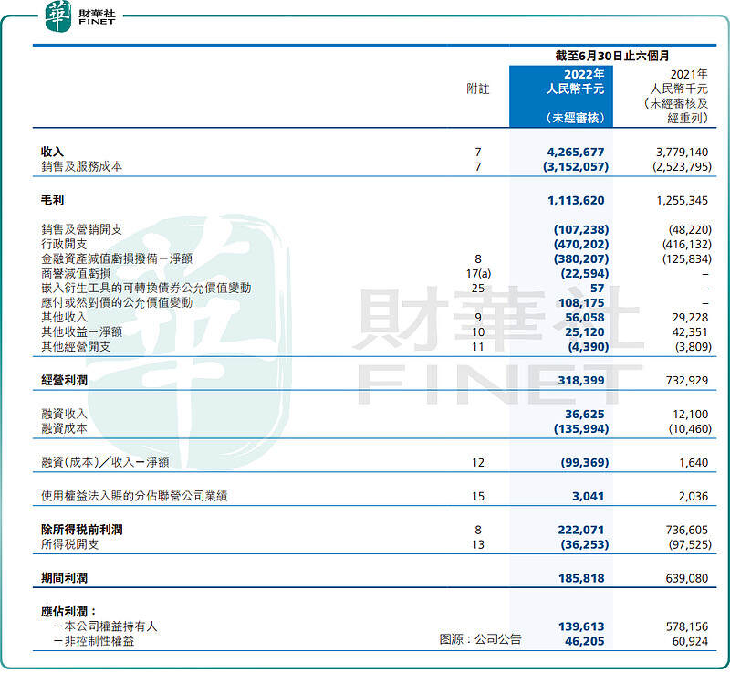 第三方项目切换域名