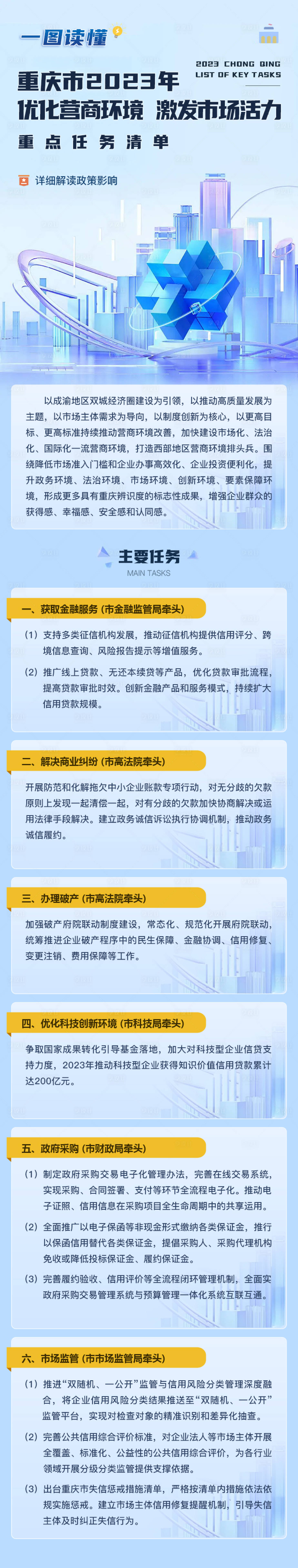 解读代码的软件