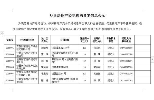 郑州市中介机构备案登记表