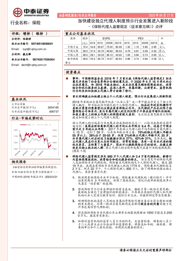 域名独立代理