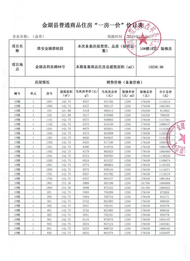 大同房产备案价碧桂园