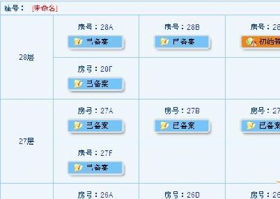 房产房屋合同备案相关