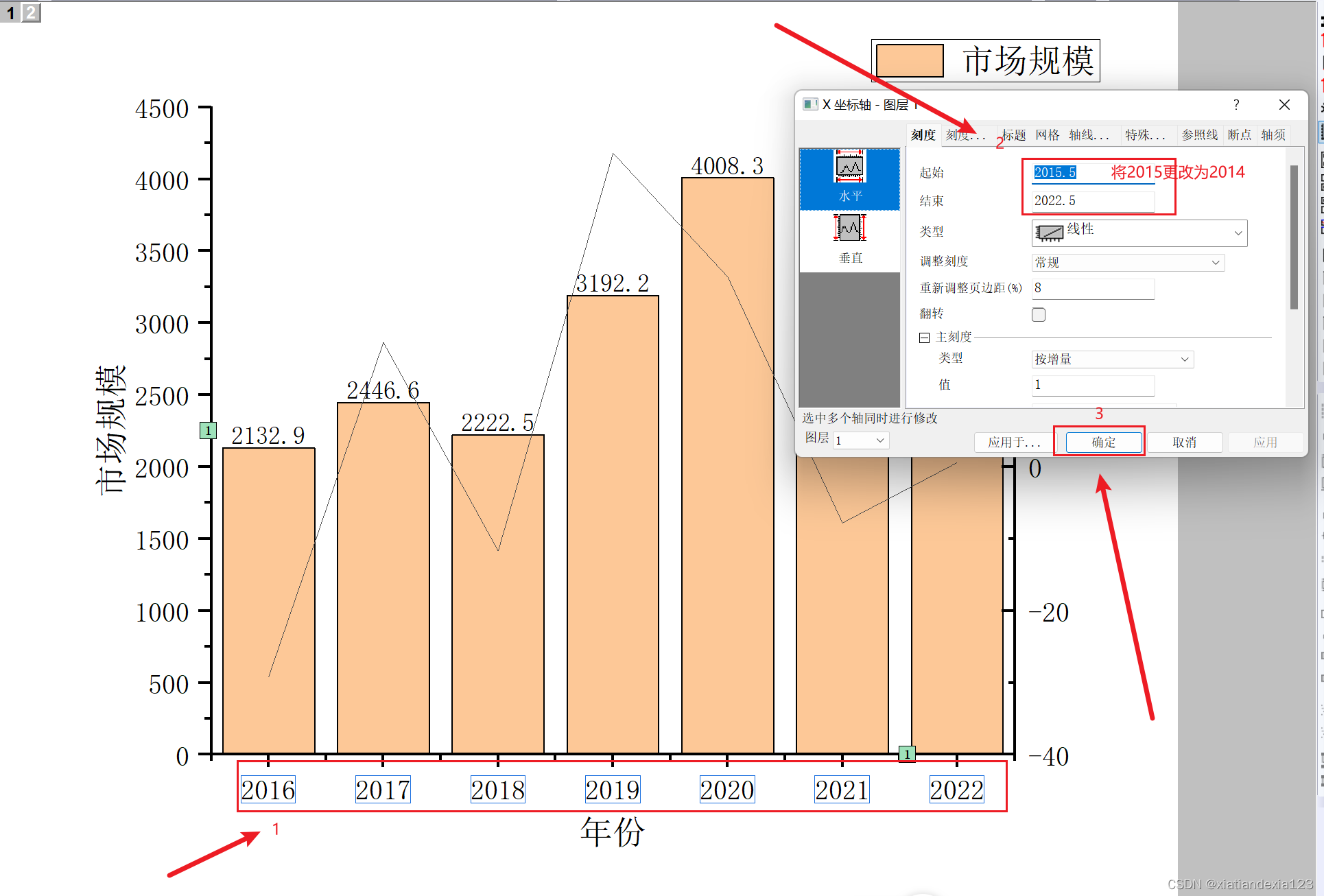 图审备案成都