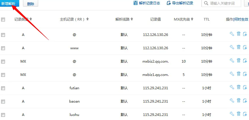 cn域名有什么优点